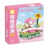 KEEPPLEY K20831 20831 DIỄU HÀNH GIA ĐÌNH SANRIO GIAI ĐIỆU DÃ NGOẠI HOA bộ đồ chơi xếp lắp ráp ghép mô hình Movie & Game Phim Và Trò Chơi 115 khối
