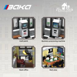 BAKA TECHNOLOGY 33205 TÒA NHÀ NGÂN HÀNG HSBC THƯỢNG HẢI bộ đồ chơi xếp lắp ráp ghép mô hình Creator SHANGHAI HSBC BANK Sáng Tạo 10423 khối