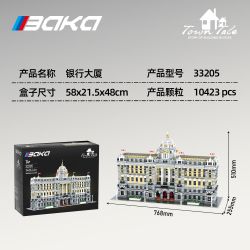 BAKA TECHNOLOGY 33205 TÒA NHÀ NGÂN HÀNG HSBC THƯỢNG HẢI bộ đồ chơi xếp lắp ráp ghép mô hình Creator SHANGHAI HSBC BANK Sáng Tạo 10423 khối