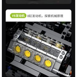 GULY 10628 KOENIGSEGG (KOENIGSEGG) tỷ lệ 1:8 bộ đồ chơi xếp lắp ráp ghép mô hình Technic Kỹ Thuật Công Nghệ Cao Mô Hình Phương Tiện 3838 khối