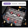 GULY 10635 SIÊU XE LAMBORGHINI PURPLE BULL 1:8 tỷ lệ 1:8 bộ đồ chơi xếp lắp ráp ghép mô hình Technic Kỹ Thuật Công Nghệ Cao Mô Hình Phương Tiện 3654 khối