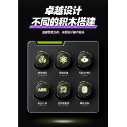 GULY 10635 SIÊU XE LAMBORGHINI PURPLE BULL 1:8 tỷ lệ 1:8 bộ đồ chơi xếp lắp ráp ghép mô hình Technic Kỹ Thuật Công Nghệ Cao Mô Hình Phương Tiện 3654 khối