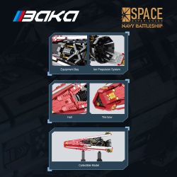 BAKA TECHNOLOGY 33905 BẦU TRỜI RỘNG LỚN CÁC TRẬN CHIẾN HẢI QUÂN-IIP bộ đồ chơi xếp lắp ráp ghép mô hình Movie & Game Phim Và Trò Chơi 2107 khối