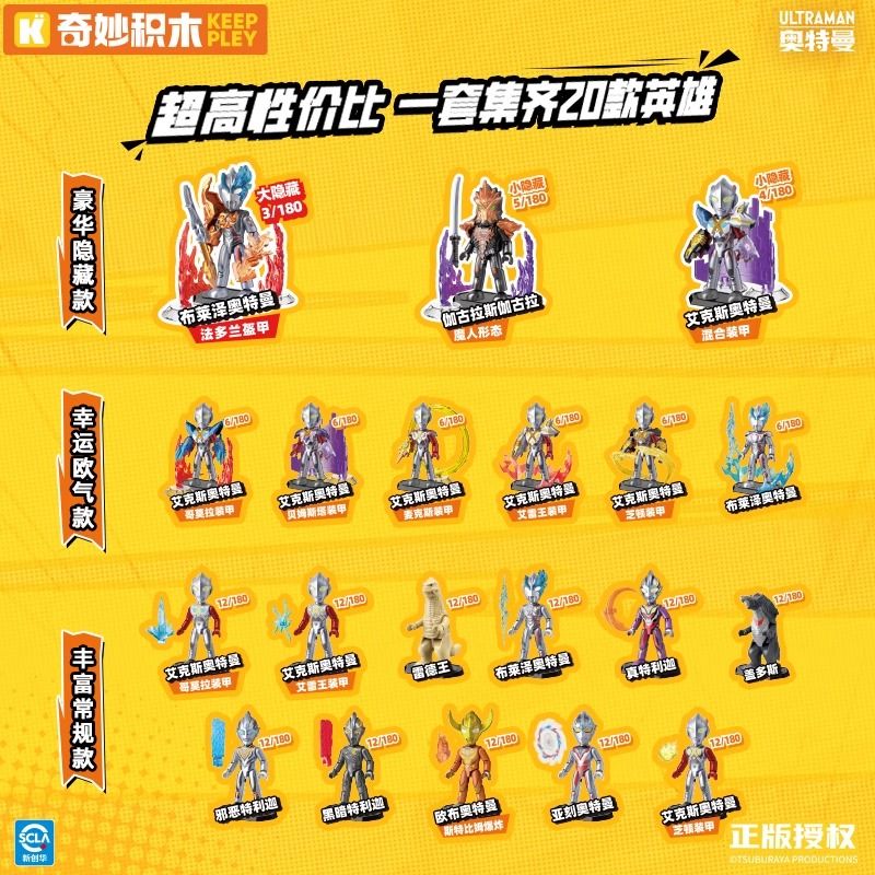 KEEPPLEY 75113 TRÒ CHƠI ĐẦU TIÊN CỦA ULTRAMAN THẾ HỆ CHIẾN BINH MỚI bộ đồ chơi xếp lắp ráp ghép mô hình Movie & Game Phim Và Trò Chơi