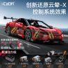 CADA DOUBLEE C64011 64011 NHÌN LÊN BỘ SƯU TẬP U9 CỦA SUPERCAR MODEL 1 8 tỷ lệ 1:8 bộ đồ chơi xếp lắp ráp ghép mô hình Technic Kỹ Thuật Công Nghệ Cao Mô Hình Phương Tiện 3671 khối