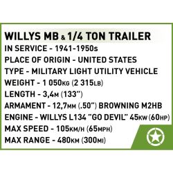 COBI 2297 JEEP WILLIS OFF-ROAD XE & TRAILER bộ đồ chơi xếp lắp ráp ghép mô hình Military Army JEEP WILLYS MB VEHICLE WITH TRAILER Quân Sự Bộ Đội 200 khối