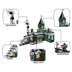 Enlighten 1714 Qman 1714 non  CĂN CỨ QUÂN SỰ bộ đồ chơi xếp lắp ráp ghép mô hình Tactical Espionage Action TACTICAL ESPIONAGE ACTION COMBAT ZONES FIRE Chiến Thuật Quân Sự 627 khối