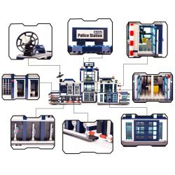 Enlighten 1918 Qman 1918 non  ĐỒN CẢNH SÁT bộ đồ chơi xếp lắp ráp ghép mô hình Police POLICE BATTLE FORCE 951 khối