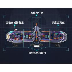 IBLOCK IB1202 1202 LINH HỒN QUỐC GIA TĂNG CỦA VŨ KHÍ HẠNG NẶNG TÀU NGẦM CHẠY BẰNG NĂNG LƯỢNG HẠT NHÂN bộ đồ chơi xếp lắp ráp ghép mô hình Military Army NUCLEAR SUBMARINE Quân Sự Bộ Đội