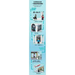 Pantasy 11044 Xếp hình lắp ráp ghép mô hình Tàu điện ngầm Phúc Châu Binhai Express