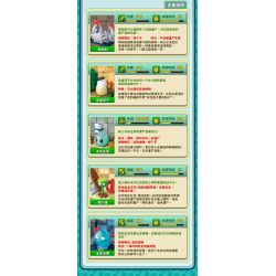 GUDI 60035 Xếp hình lắp ráp ghép mô hình Plants vs Zombies Blind Box Minifigure thứ 6