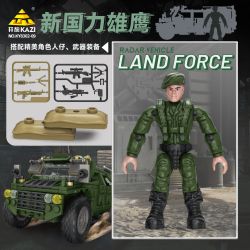 KAZI GBL BOZHI KY8304 Xếp hình lắp ráp ghép mô hình Đại bàng sức mạnh quốc gia mới: Chiến binh csk