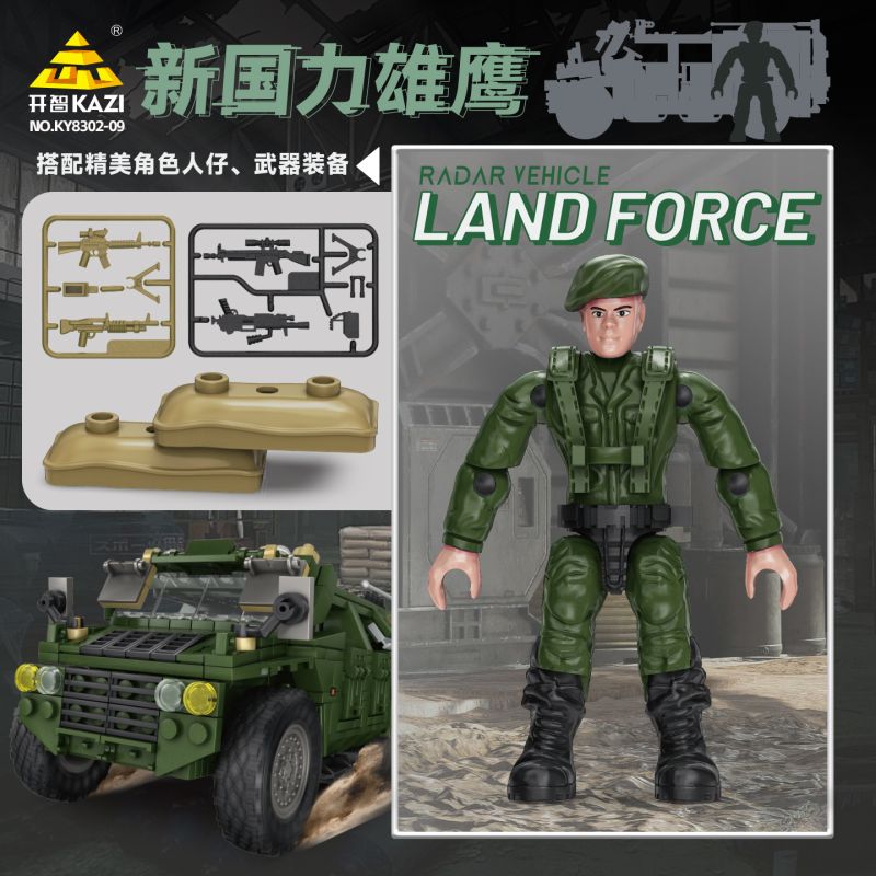 KAZI GBL BOZHI KY8304 Xếp hình lắp ráp ghép mô hình Đại bàng sức mạnh quốc gia mới: Chiến binh csk