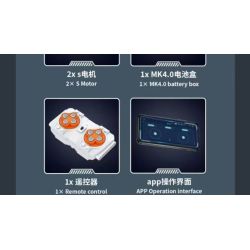 MouldKing 12045 Vectron European Electric Passenger Train Xếp hình lắp ráp ghép mô hình Đầu máy điện Siemens Vectron