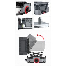 JD Logistics JKC7512 Xếp hình lắp ráp ghép mô hình JDL JD Logistics Zhilang Chuyên gia về các giải pháp từ hàng hóa đến con người dạng hộp