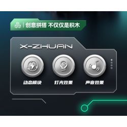 XINZHUAN XZ0007 DinoMech Xếp hình lắp ráp ghép mô hình Hộp sọ thằn lằn cơ khí