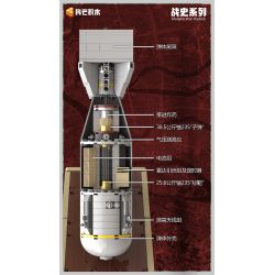 Comang 25999 Xếp hình lắp ráp ghép mô hình Mô hình bom nguyên tử hoàn chỉnh bên trong cậu bé Hiroshima trong Thế chiến thứ hai