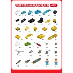 DUBIE 096-11A Xếp hình lắp ráp ghép mô hình Cơ học thay đổi các hạt lớn của thế giới