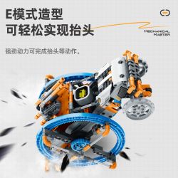IM.Master QIHUI 8064 Xếp hình lắp ráp ghép mô hình Bậc thầy máy móc: Robot đóng thế tốc độ cao năm trong một