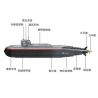 Kazi KY84028 84028 non  TÀU NGẦM NGUYÊN TỬ bộ đồ chơi xếp lắp ráp ghép mô hình Field Army FIELD ARMY A-SUBMARINE Chiến Trường 850 khối