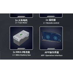 MouldKing 12046 Steampunk Train Xếp hình lắp ráp ghép mô hình tàu hơi nước