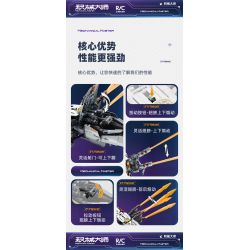 IM.Master QIHUI 6817 Xếp hình lắp ráp ghép mô hình Bậc thầy về máy móc không gian Mecha Tàu vũ trụ