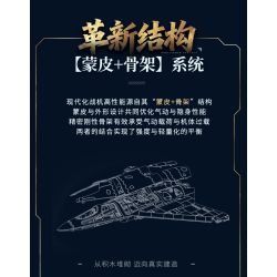 Keeppley 23045 Xếp hình lắp ráp ghép mô hình Dự án Nantianmen: Máy bay chiến đấu không gian và không gian Baidi 1:53