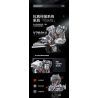XINZHUAN XZ0014 Stormcore V2 Engine Xếp hình lắp ráp ghép mô hình Động cơ đầu dẹt của Harley