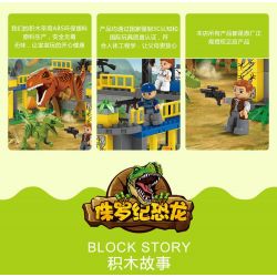 JUN DA LONG TOYS JDLT 5073A Xếp hình kiểu    Dinosaur World Lạc Vào Thế Giới Khủng Long 138 khối