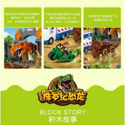 JUN DA LONG TOYS JDLT 5072A Xếp hình kiểu    Dinosaur World Thế Giới Khủng Long 141 khối