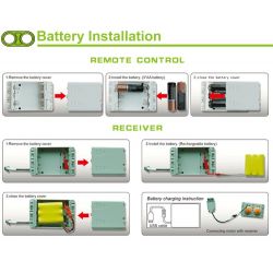SDL 2017A-25 201725 Xếp hình kiểu   Chrondropython Viridis Racing Car Xe đua điều Khiển Từ Xa 371 khối điều khiển từ xa