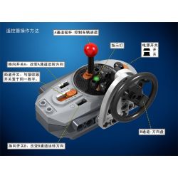 Winner 7115 non  XE ĐUA CÔNG THỨC 1 bộ đồ chơi xếp lắp ráp ghép mô hình  RC RACING CAR Kỹ Thuật Công Nghệ Cao Mô Hình Phương Tiện 729 khối