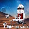 SLUBAN M38-B0738 B0738 0738 M38B0738 38-B0738 non  TÀU THÁM HIỂM VŨ TRỤ bộ đồ chơi xếp lắp ráp ghép mô hình Space Thám Hiểm Không Gian 733 khối