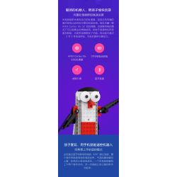 XIAOMI MITU MI ONEBOT ZNM01IQI 01IQI non  XẾP HÌNH CÁNH CỤT LẬP TRÌNH THÔNG MINH CÓ THỂ BIẾN THÀNH LỢN XE BÒ KÉO bộ đồ chơi xếp lắp ráp ghép mô hình  Kỹ Thuật Công Nghệ Cao Mô Hình Phương Tiện 300 khối