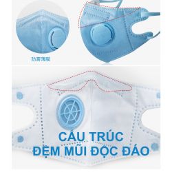 Khẩu trang trẻ em 3 - 10 tuổi KN95 Breazwell 530V lọc hơn 95% bụi siêu mịn PM2.5 có van thở, đệm mũi, chun vải mềm, đeo cả tai l