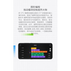 XIAOMI MITU MI ONEBOT YYSQC01IQI 01IQI OBYYC96AIQI 96AIQI non  XE BỐN BÁNH ĐỊA HÌNH bộ đồ chơi xếp lắp ráp ghép mô hình  Kỹ Thuật Công Nghệ Cao Mô Hình Phương Tiện 1500 khối