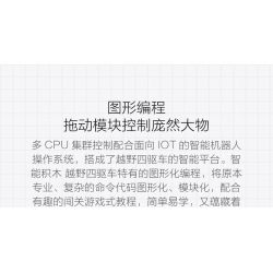 XIAOMI MITU MI ONEBOT YYSQC01IQI 01IQI OBYYC96AIQI 96AIQI non  XE BỐN BÁNH ĐỊA HÌNH bộ đồ chơi xếp lắp ráp ghép mô hình  Kỹ Thuật Công Nghệ Cao Mô Hình Phương Tiện 1500 khối