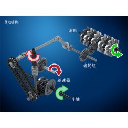 Winner 7056 non  ĐỒ ỦI TUYẾT bộ đồ chơi xếp lắp ráp ghép mô hình  TECHNIQUE SNOW SWEEPER Kỹ Thuật Công Nghệ Cao Mô Hình Phương Tiện 372 khối