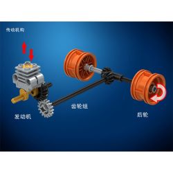 IBLOCK PL-920-112 920-112 PL920-112 Winner 7058 non  XE TẢI KHAI THÁC bộ đồ chơi xếp lắp ráp ghép mô hình  TECHNIQUE MINNING TRUCK Kỹ Thuật Công Nghệ Cao Mô Hình Phương Tiện 379 khối