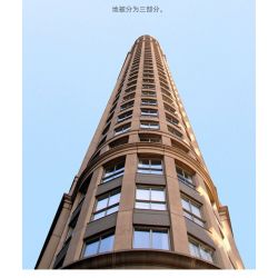 WANGE 4220 non  TÒA NHÀ FLATIRON NEW YORK HOA KỲ bộ đồ chơi xếp lắp ráp ghép mô hình THE FLATIRON BUILDING NEW YORK 838 khối