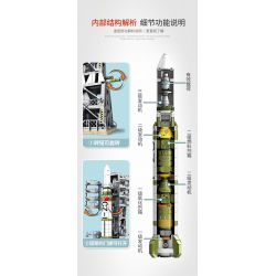 SEMBO 203306 non  BỆ PHÓNG VỆ TINH DONGFANGHONG bộ đồ chơi xếp lắp ráp ghép mô hình Space Flight Thám Hiểm Không Gian 1627 khối