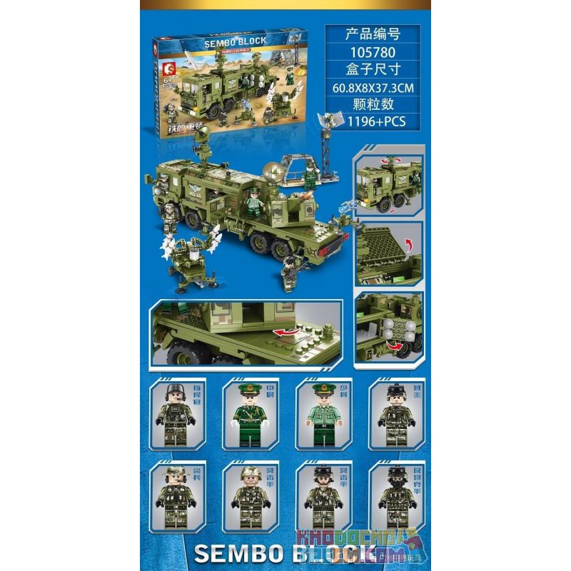 SEMBO 105780 non  HỆ THỐNG PHÒNG KHÔNG VÀ THỦ TÊN LỬA LAND SHIELD bộ đồ chơi xếp lắp ráp ghép mô hình Iron Blood Heavy Equipment Đặc Nhiệm Máu Và Sắt 1196 khối