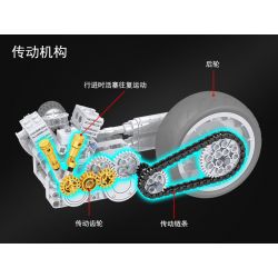 Winner 7049 non  MÔ TÔ MỸ HARLEY 1 6 tỷ lệ 1:6 bộ đồ chơi xếp lắp ráp ghép mô hình  TECHINQUE AMERICAN CHOPPER Kỹ Thuật Công Nghệ Cao Mô Hình Phương Tiện 709 khối