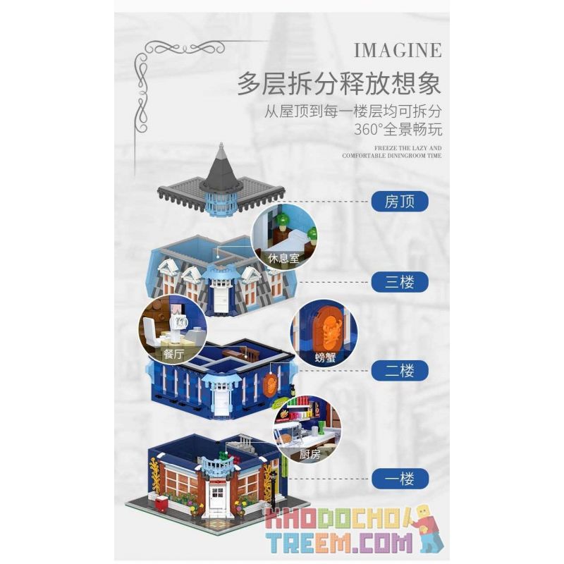 XINGBAO XB-01007 01007 XB01007 non  NHÀ HÀNG bộ đồ chơi xếp lắp ráp ghép mô hình Modular Buildings EUROPA DINING ROOM Mô Hình Nhà Cửa 3200 khối