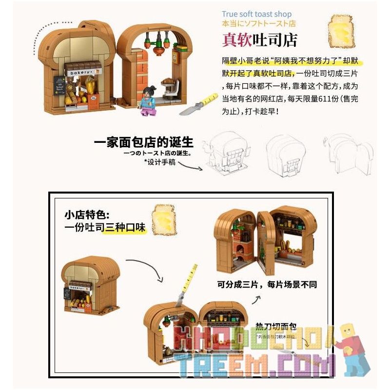 SEMBO 506034 506035 506036 506032 506033 non  MỘT CỬA TÍCH HỢP HÀNG NHỎ 5 BÁNH MÌ NƯỚNG THỰC SỰ MỀM GAP THẬT NGỌT SỮA bộ đồ chơi xếp lắp ráp ghép mô hình City Thành Phố 1628 khối