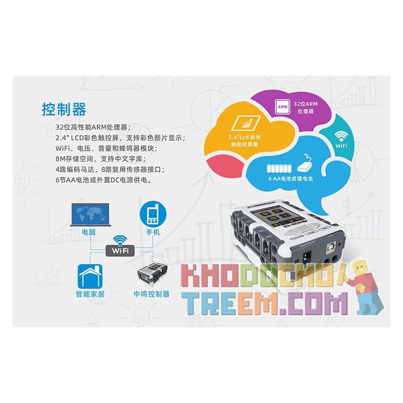 ZMROBO JMC-NY-1508 NY-1508 -1508 JMCNY-1508 JMC-NY-1508+ NY-1508+ -1508+ JMCNY-1508+ non  CÔNG NGHỆ STORM SET II bộ đồ chơi xếp lắp ráp ghép mô hình  Kỹ Thuật Công Nghệ Cao Mô Hình Phương Tiện