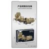 PanlosBrick 628014 Panlos Brick 628014 non  XE TÊN LỬA M983 bộ đồ chơi xếp lắp ráp ghép mô hình Military Army M983 MISSILE TRUCK Quân Sự Bộ Đội 2566 khối