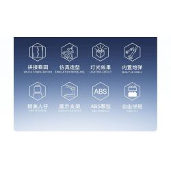 SEMBO 202191 non  VINH QUANG CỦA CƯỜNG QUỐC TIÊM KÍCH TRÊN TÀU SÂN BAY J-35 bộ đồ chơi xếp lắp ráp ghép mô hình Military Army Quân Sự Bộ Đội 1109 khối