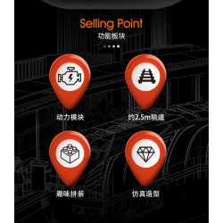 FORANGE FC1702 1702 non  HÀNH TRÌNH ĐƯỜNG SẮT XE ĐIỆN HỒNG KÔNG bộ đồ chơi xếp lắp ráp ghép mô hình City ORBITAL ADVENTURE TRAMWAYS HONG KONG Thành Phố 783 khối