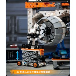 PANTASY 85006 non  CỬA HÀNG SỬA CHỮA ĐỘNG CƠ MÁY BAY bộ đồ chơi xếp lắp ráp ghép mô hình  AIRCRAFT ENGINE WORKSHOP Kỹ Thuật Công Nghệ Cao Mô Hình Phương Tiện 2000 khối